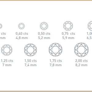 Diamant taille Brillant – Image 3